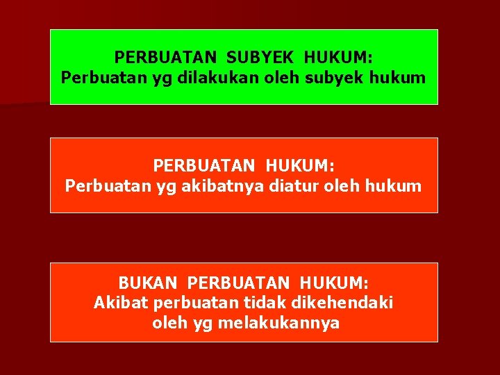 PERBUATAN SUBYEK HUKUM: Perbuatan yg dilakukan oleh subyek hukum PERBUATAN HUKUM: Perbuatan yg akibatnya