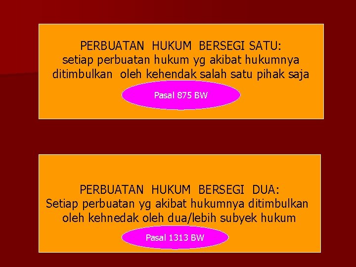 PERBUATAN HUKUM BERSEGI SATU: setiap perbuatan hukum yg akibat hukumnya ditimbulkan oleh kehendak salah