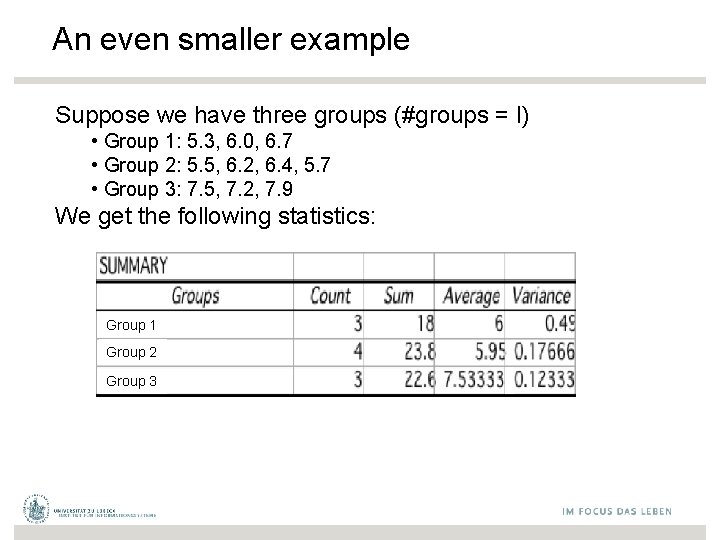 An even smaller example Suppose we have three groups (#groups = l) • Group