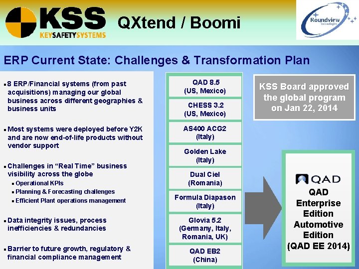 QXtend / Boomi ERP Current State: Challenges & Transformation Plan n 8 ERP/Financial systems