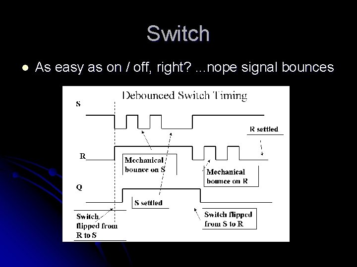 Switch l As easy as on / off, right? . . . nope signal