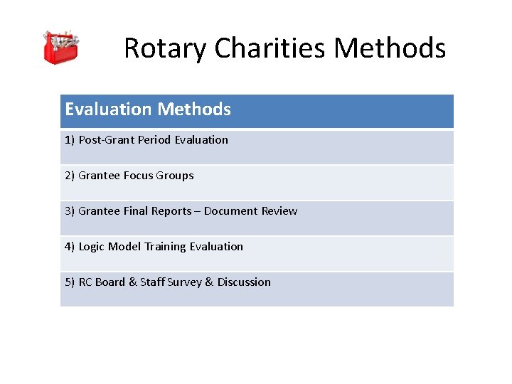  Rotary Charities Methods Evaluation Methods 1) Post-Grant Period Evaluation 2) Grantee Focus Groups