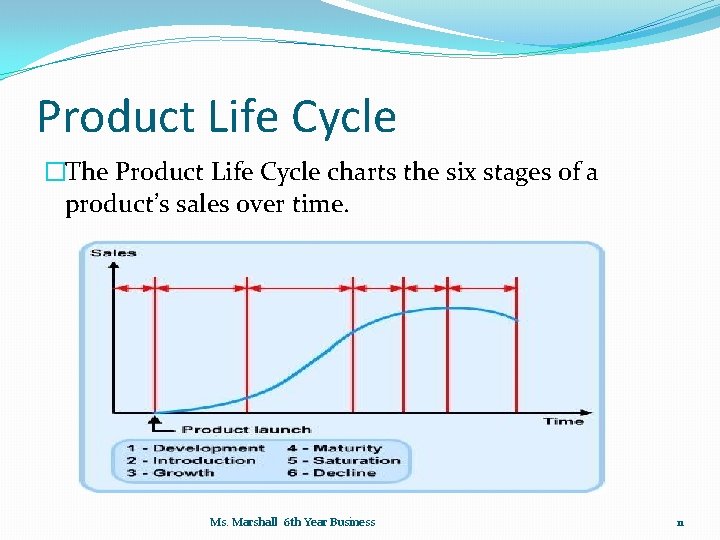 Product Life Cycle �The Product Life Cycle charts the six stages of a product’s