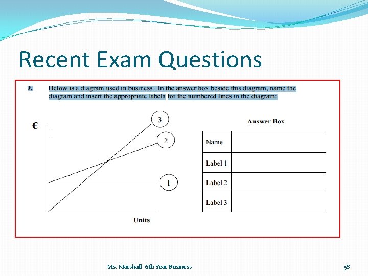 Recent Exam Questions Ms. Marshall 6 th Year Business 58 