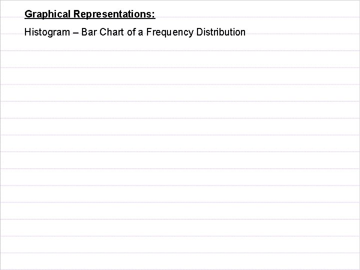 Graphical Representations: Histogram – Bar Chart of a Frequency Distribution 