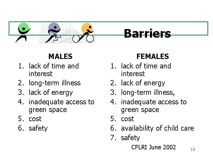 Barriers 1. 2. 3. 4. 5. 6. MALES lack of time and interest long-term