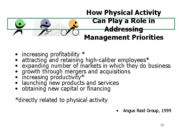 How Physical Activity Can Play a Role in Addressing Management Priorities • • increasing