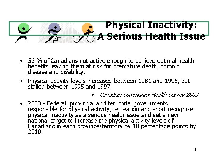 Physical Inactivity: A Serious Health Issue • 56 % of Canadians not active enough