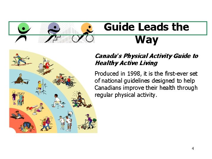 Guide Leads the Way Canada’s Physical Activity Guide to Healthy Active Living Produced in
