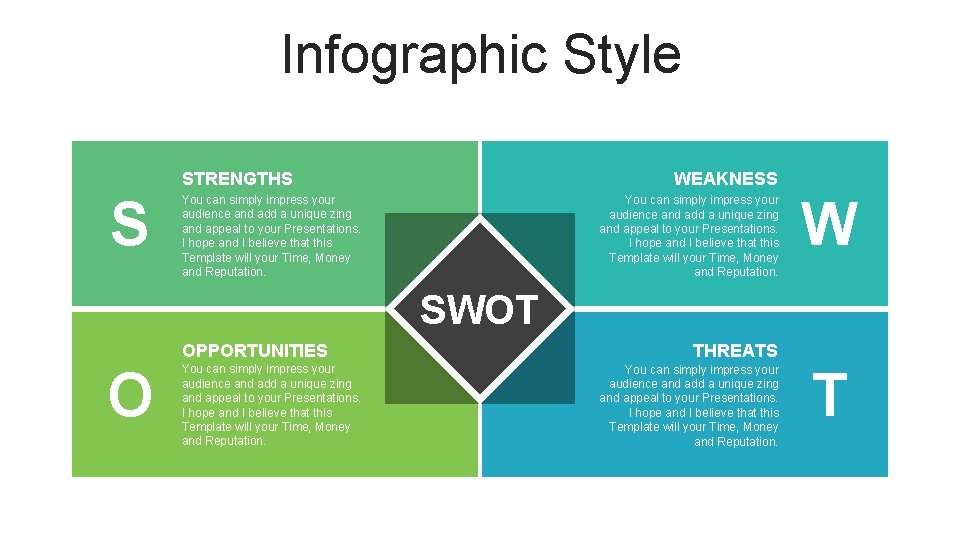 Infographic Style WEAKNESS STRENGTHS S You can simply impress your audience and add a