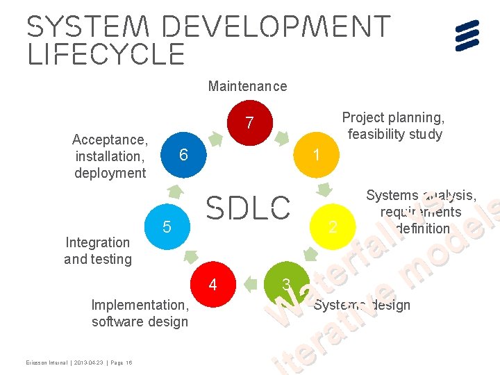 System Development Lifecycle Maintenance Project planning, feasibility study 7 Acceptance, installation, deployment Integration and