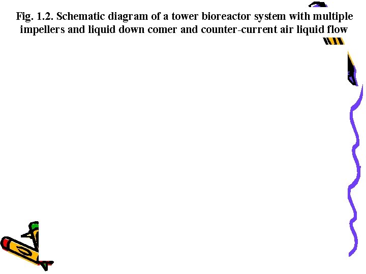 Fig. 1. 2. Schematic diagram of a tower bioreactor system with multiple impellers and