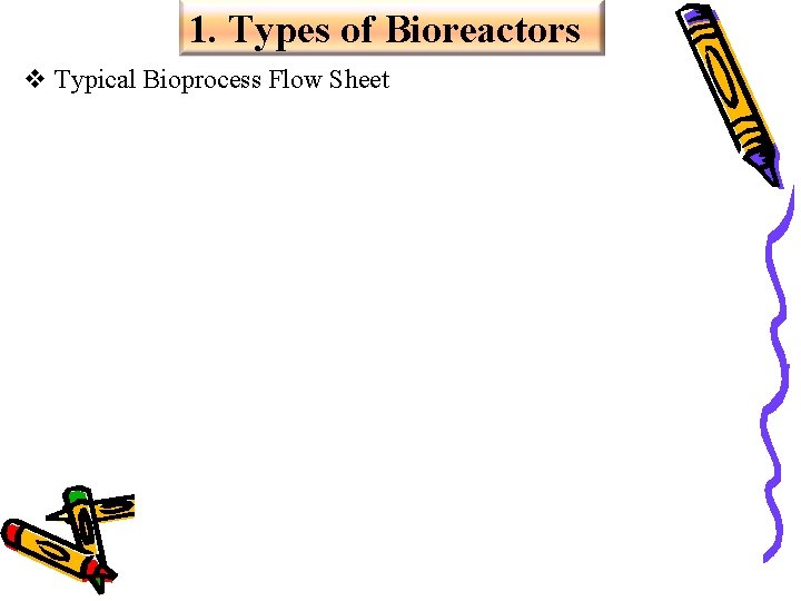 1. Types of Bioreactors v Typical Bioprocess Flow Sheet 