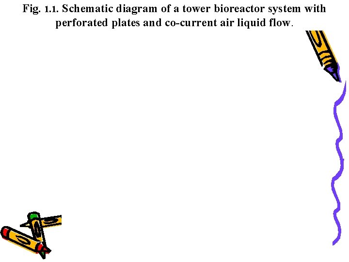 Fig. 1. 1. Schematic diagram of a tower bioreactor system with perforated plates and