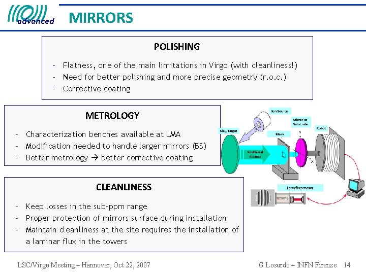 advanced MIRRORS POLISHING – Flatness, one of the main limitations in Virgo (with cleanliness!)