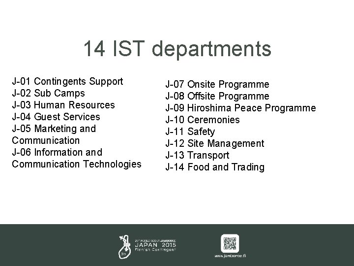 14 IST departments J-01 Contingents Support J-02 Sub Camps J-03 Human Resources J-04 Guest