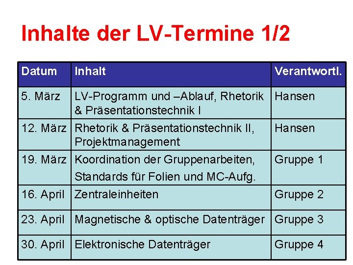 Inhalte der LV-Termine 1/2 Datum Inhalt Verantwortl. 5. März LV-Programm und –Ablauf, Rhetorik Hansen