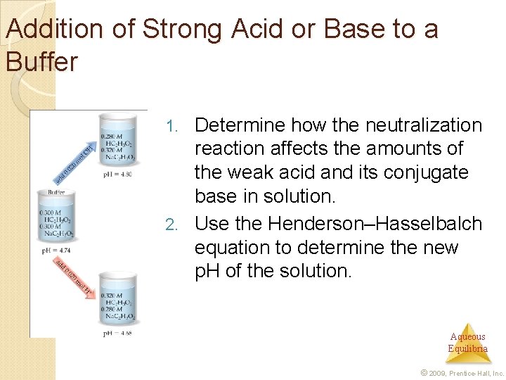 Addition of Strong Acid or Base to a Buffer Determine how the neutralization reaction