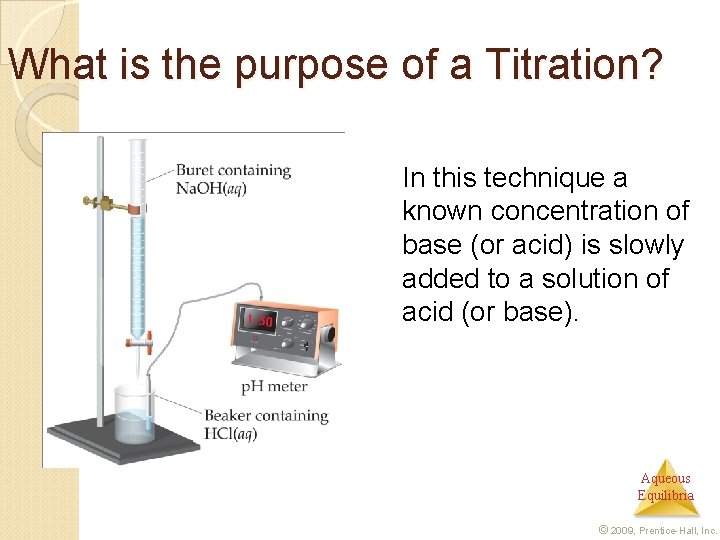 What is the purpose of a Titration? In this technique a known concentration of