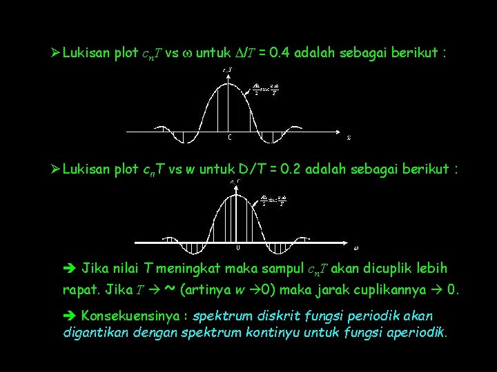 Ø Lukisan plot cn. T vs w untuk D/T = 0. 4 adalah sebagai