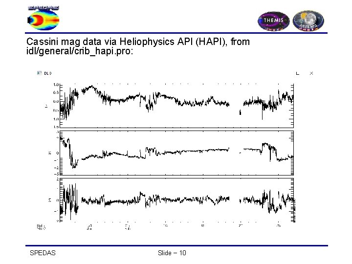 Cassini mag data via Heliophysics API (HAPI), from idl/general/crib_hapi. pro: ; --------- SPEDAS Slide