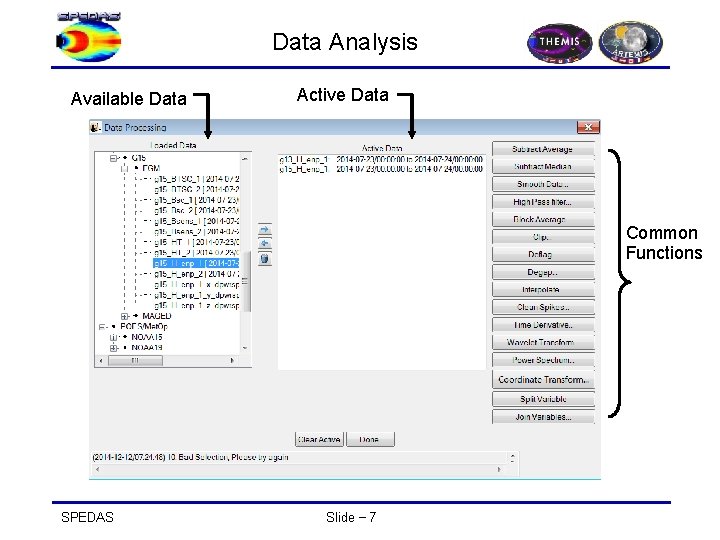 Data Analysis Available Data Active Data Common Functions SPEDAS Slide − 7 