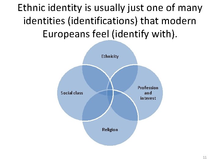Ethnic identity is usually just one of many identities (identifications) that modern Europeans feel