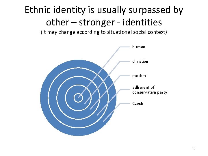 Ethnic identity is usually surpassed by other – stronger - identities (it may change