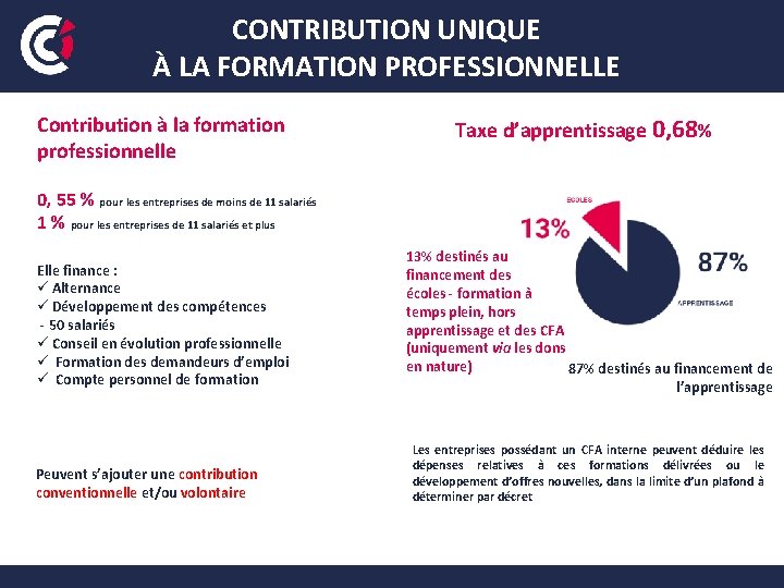 CONTRIBUTION UNIQUE À LA FORMATION PROFESSIONNELLE Contribution à la formation professionnelle Taxe d’apprentissage 0,