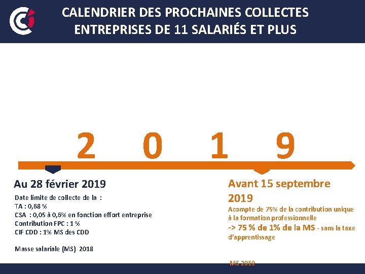 CALENDRIER DES PROCHAINES COLLECTES ENTREPRISES DE 11 SALARIÉS ET PLUS 2 0 1 9 CALENDRIER DES PROCHAINES COLLECTES ENTREPRISES DE 11 SALARIÉS ET PLUS 2 0 1 9
