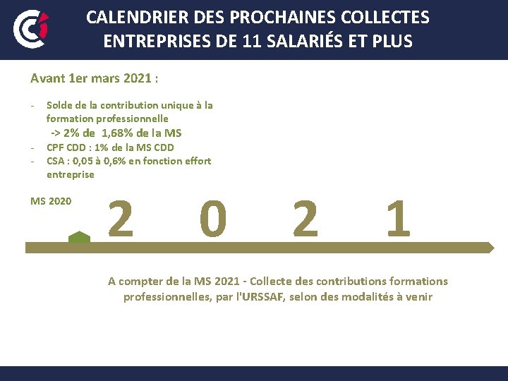 CALENDRIER DES PROCHAINES COLLECTES ENTREPRISES DE 11 SALARIÉS ET PLUS Avant 1 er mars