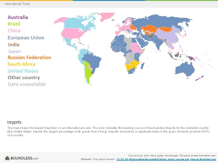 International Trade Imports The map shows the largest importers on an international scale. The