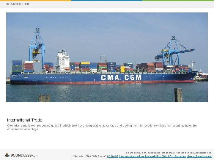 International Trade Countries benefit from producing goods in which they have comparative advantage and