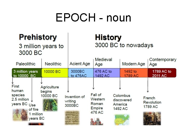 EPOCH - noun EPOCH - noun