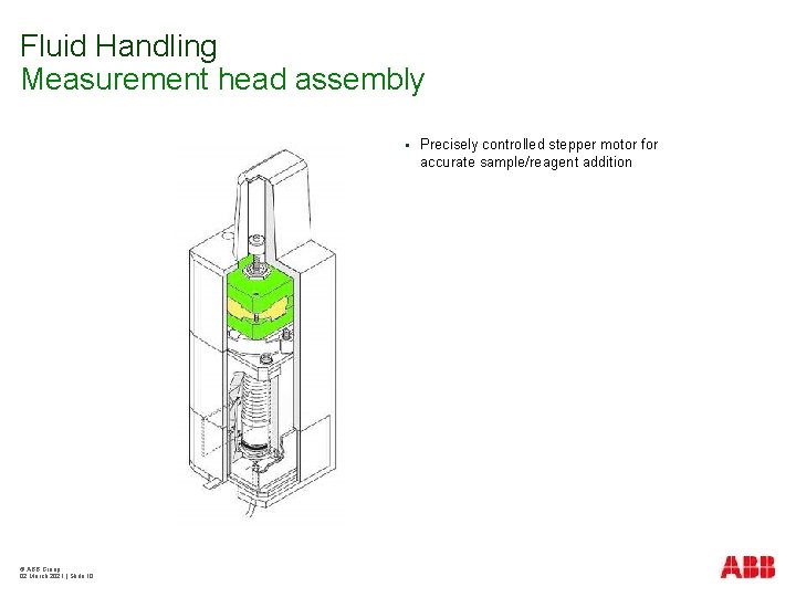 Fluid Handling Measurement head assembly § © ABB Group 02 March 2021 | Slide