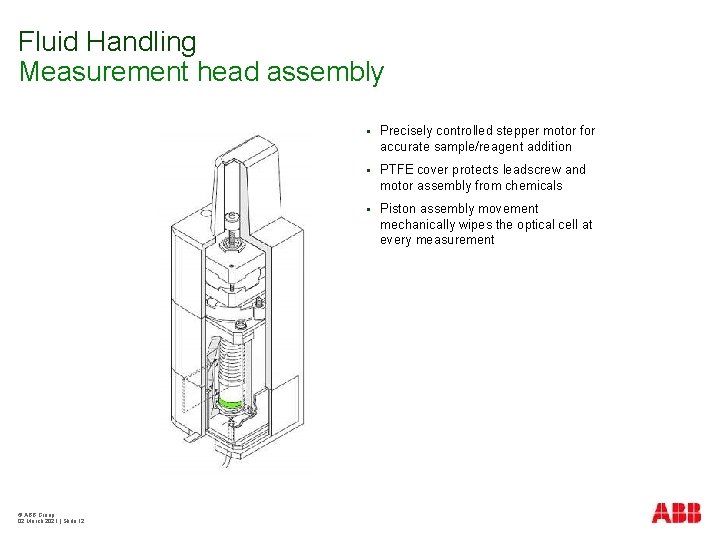 Fluid Handling Measurement head assembly © ABB Group 02 March 2021 | Slide 12