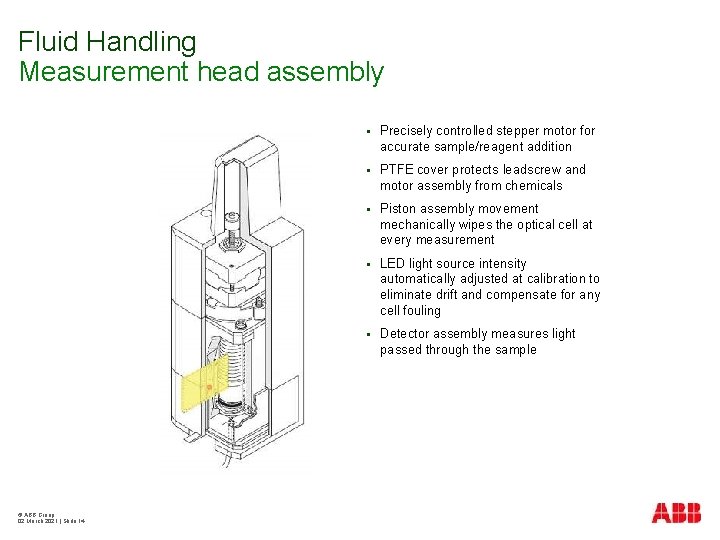 Fluid Handling Measurement head assembly © ABB Group 02 March 2021 | Slide 14