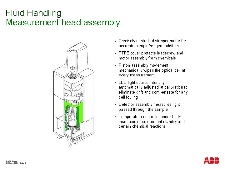 Fluid Handling Measurement head assembly © ABB Group 02 March 2021 | Slide 15