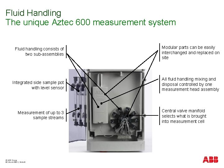 Fluid Handling The unique Aztec 600 measurement system Fluid handling consists of two sub-assemblies