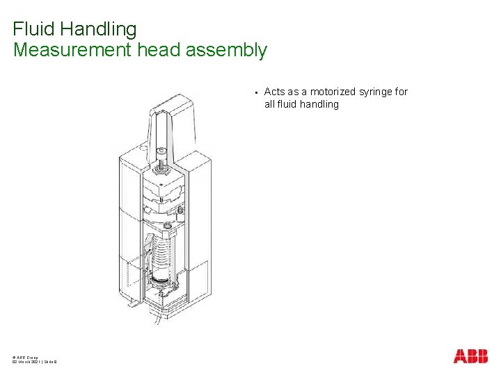 Fluid Handling Measurement head assembly § © ABB Group 02 March 2021 | Slide