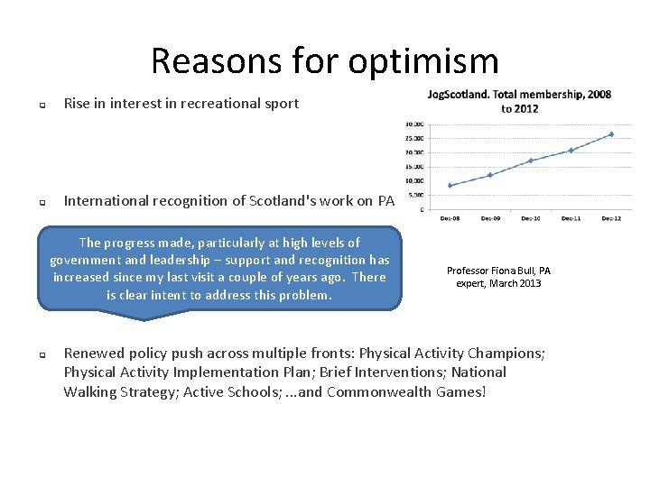 Reasons for optimism q Rise in interest in recreational sport q International recognition of