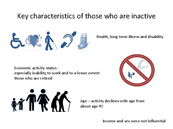 Key characteristics of those who are inactive Health, long-term illness and disability Economic activity
