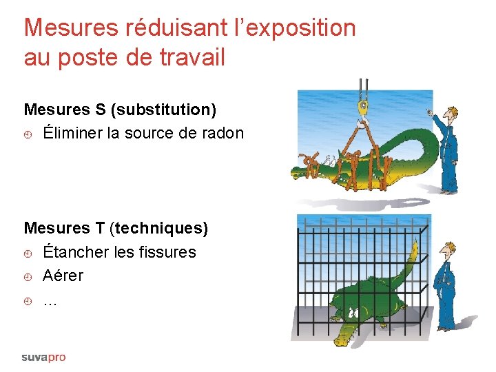 Mesures réduisant l’exposition au poste de travail Mesures S (substitution) ¿ Éliminer la source