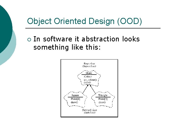 Object Oriented Design (OOD) ¡ In software it abstraction looks something like this: 