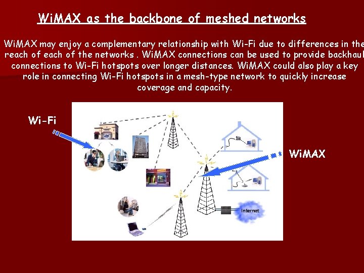 Wi. MAX as the backbone of meshed networks Wi. MAX may enjoy a complementary