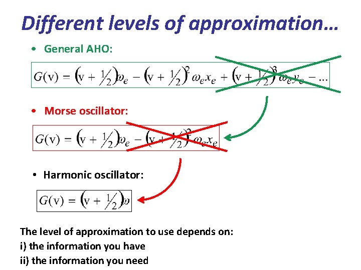 Different levels of approximation… • General AHO: • Morse oscillator: • Harmonic oscillator: The