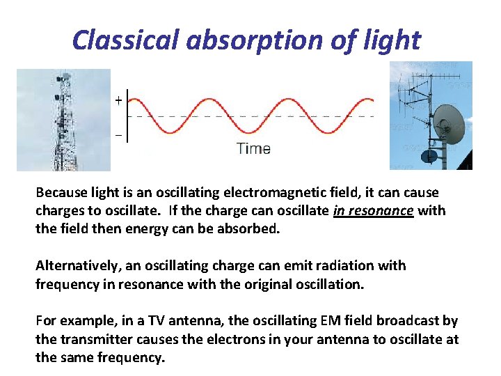 Classical absorption of light Because light is an oscillating electromagnetic field, it can cause