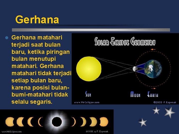 Gerhana l Gerhana matahari terjadi saat bulan baru, ketika piringan bulan menutupi matahari. Gerhana