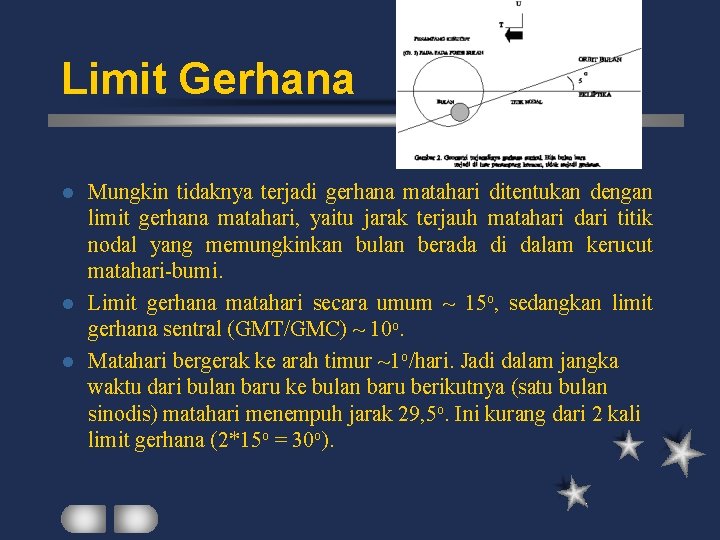 Limit Gerhana Mungkin tidaknya terjadi gerhana matahari ditentukan dengan limit gerhana matahari, yaitu jarak