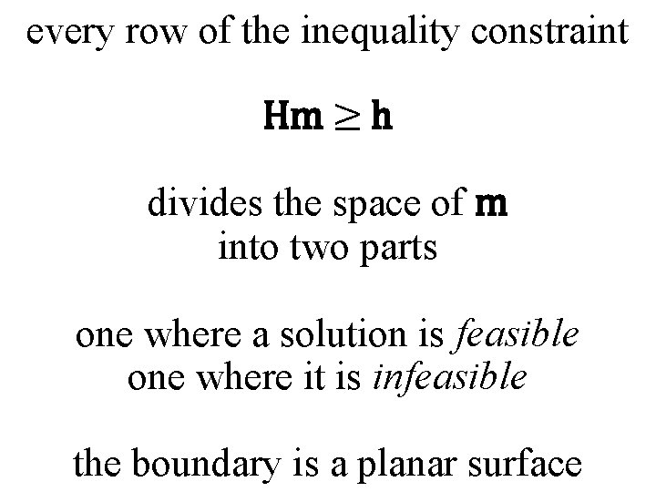 every row of the inequality constraint Hm ≥ h divides the space of m